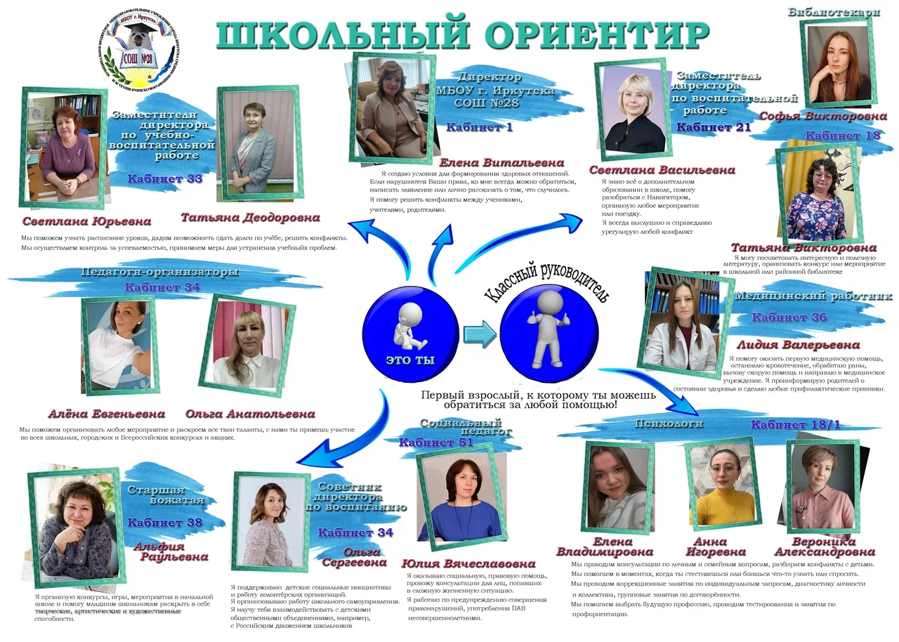 Изображения.