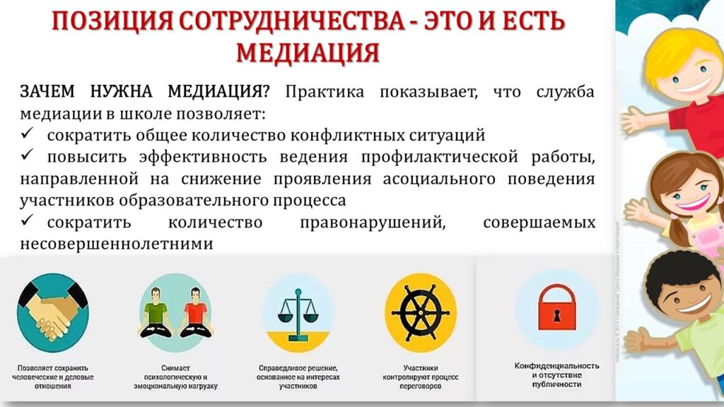 Изображения.